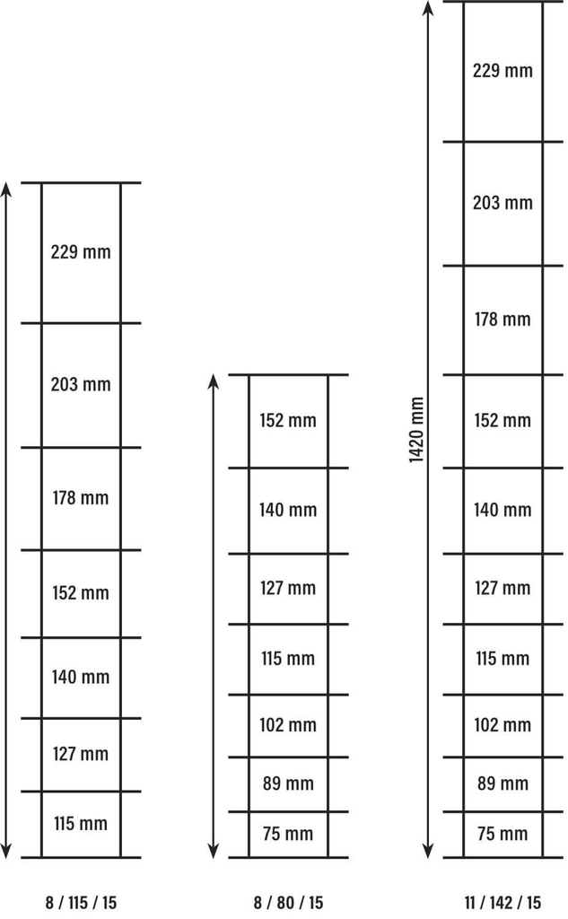 Hinge joint fencing size.png