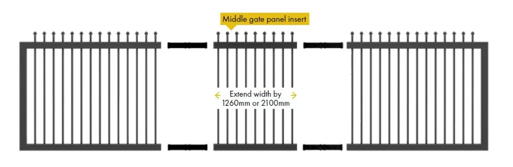 Zeus Steel Sliding Gate 2090mm H Extension Panel 